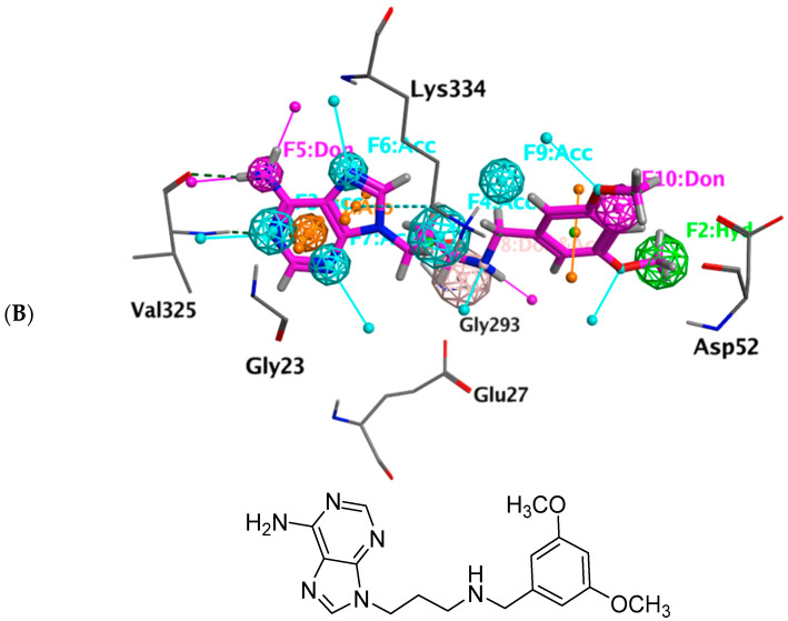 Figure 15