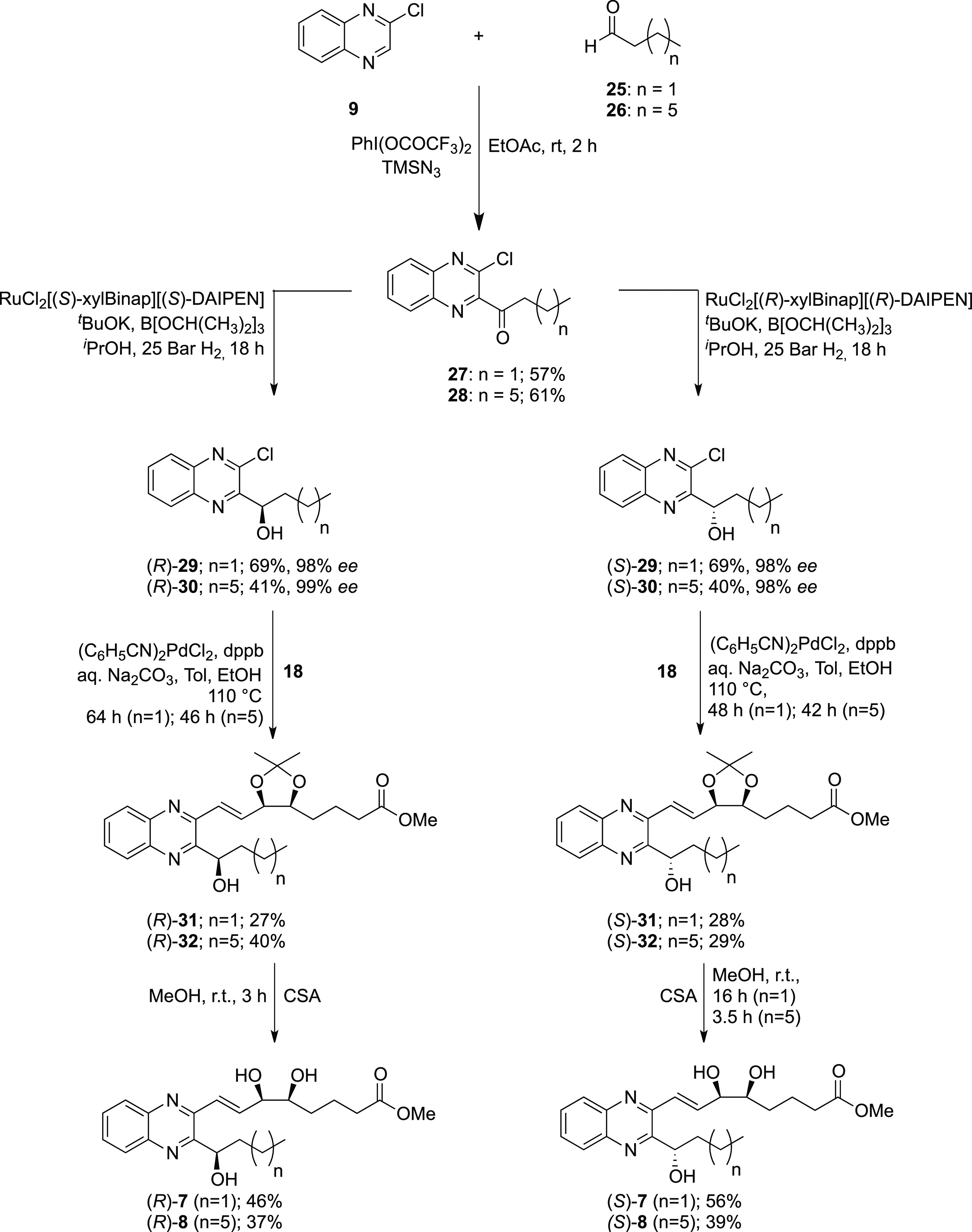 Scheme 4