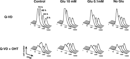 Figure 9.