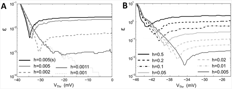 Fig. 5.