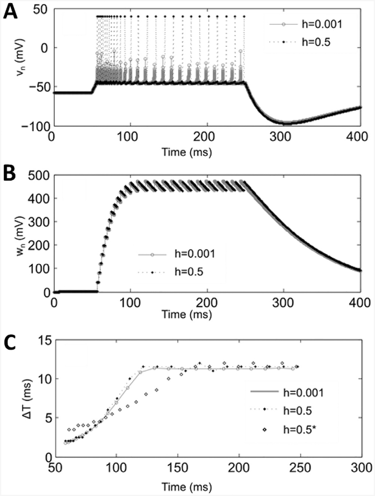 Fig. 4.