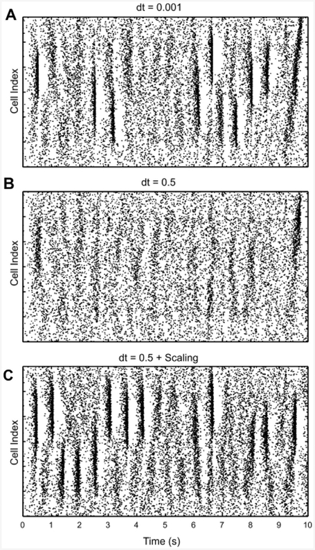 Fig. 9.