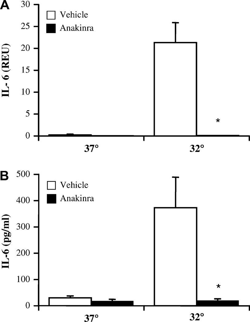 FIG 5