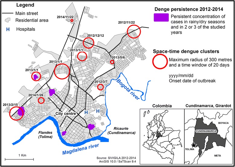 Fig. 7