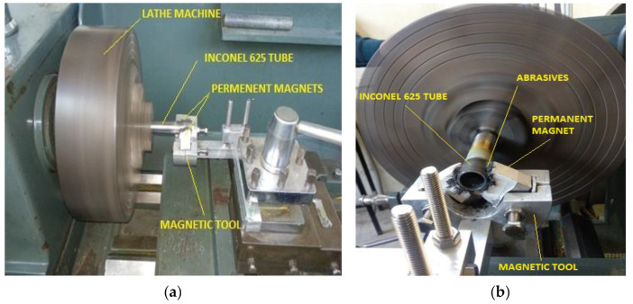 Figure 2