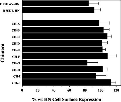 FIG. 5.