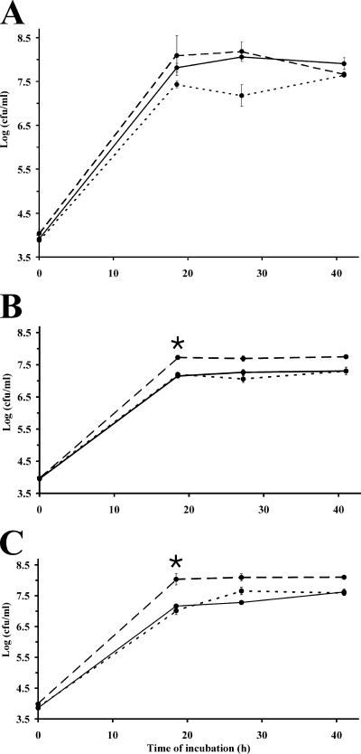 FIG. 6.