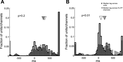 Fig. 9.