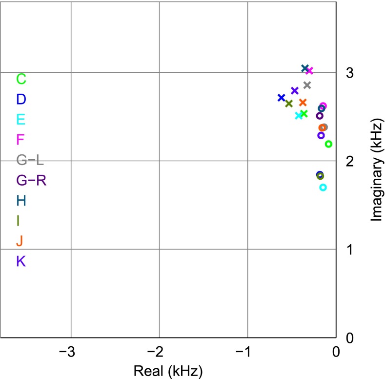 FIG. 14