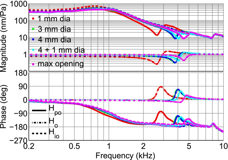 FIG. 16