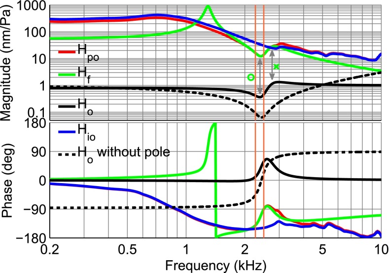 FIG. 12