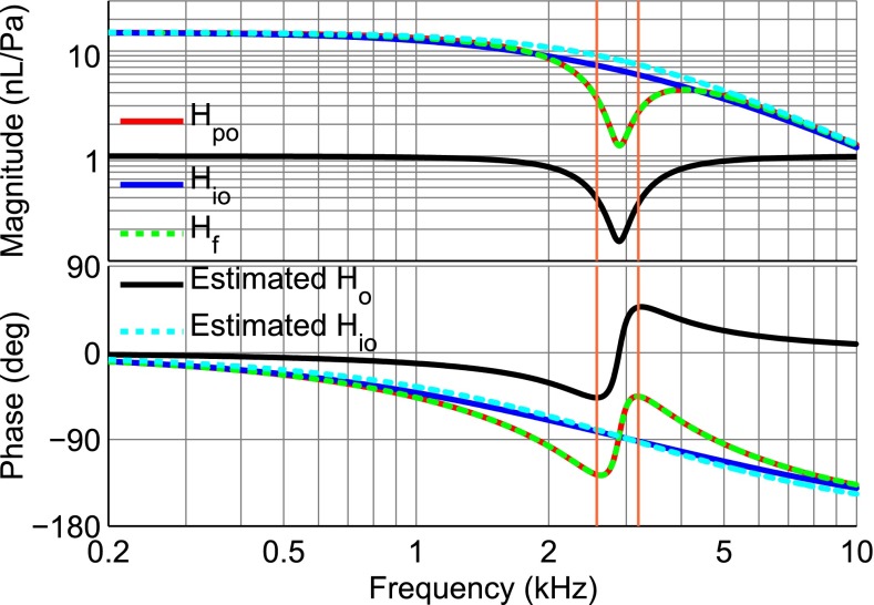 FIG. 11