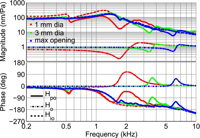 FIG. 17