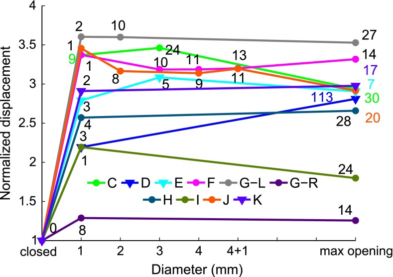 FIG. 4