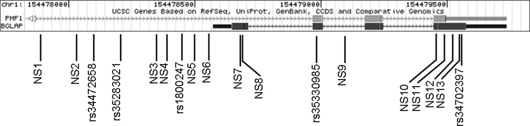 Figure-1