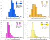 Figure 2—figure supplement 4.