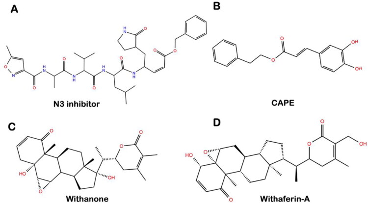 Figure 1.