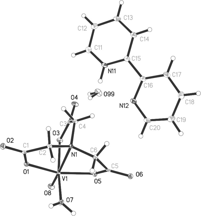 Fig. 4