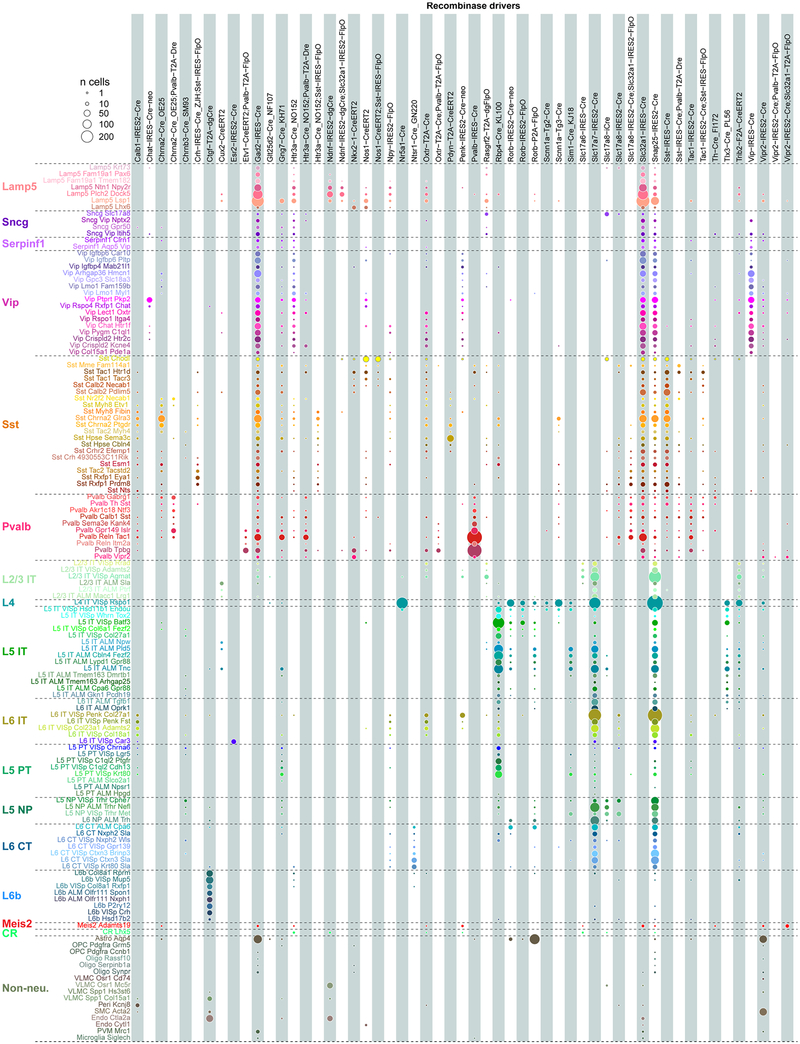 Extended Data Fig. 8 |