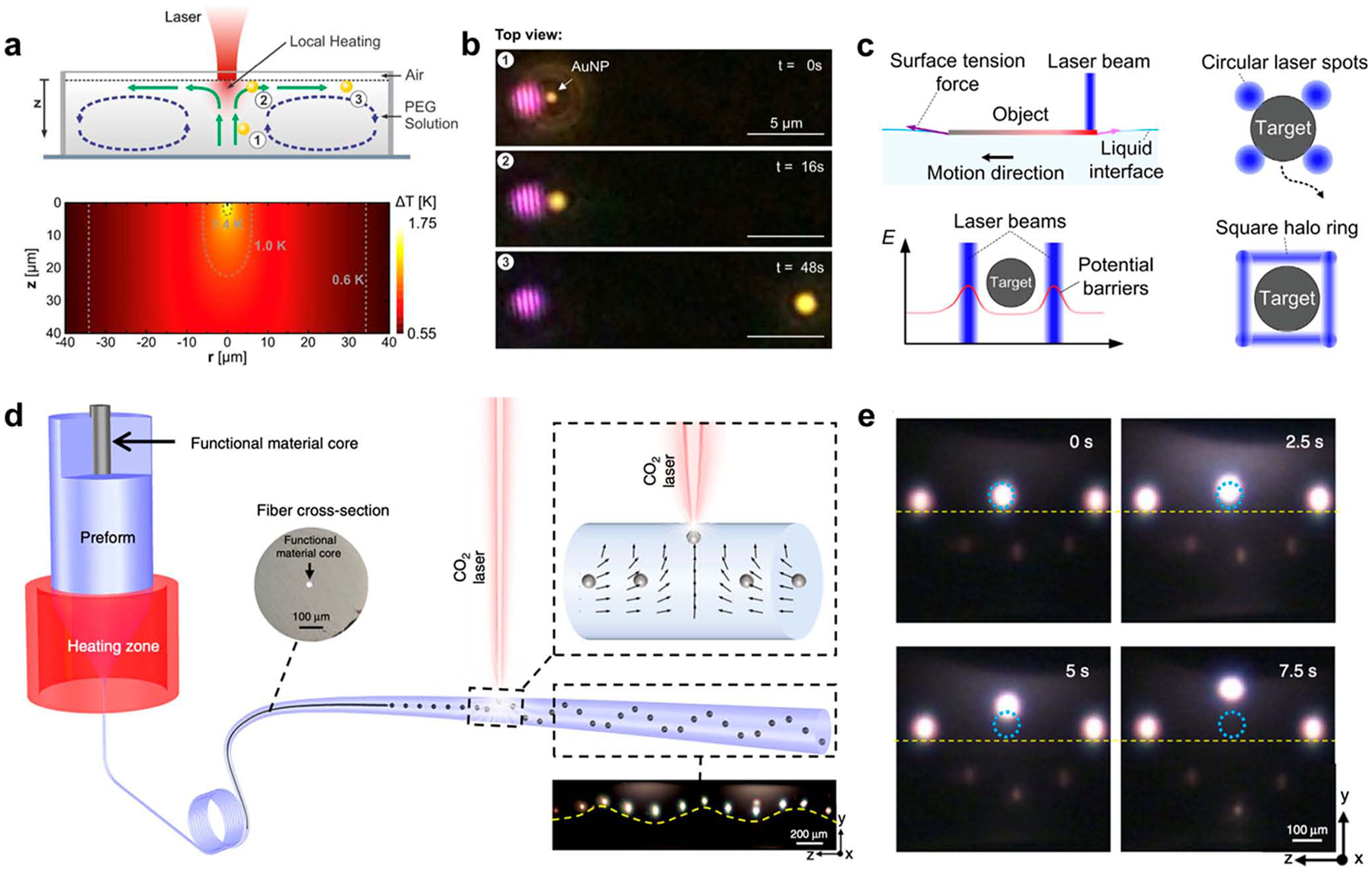 Figure 23.