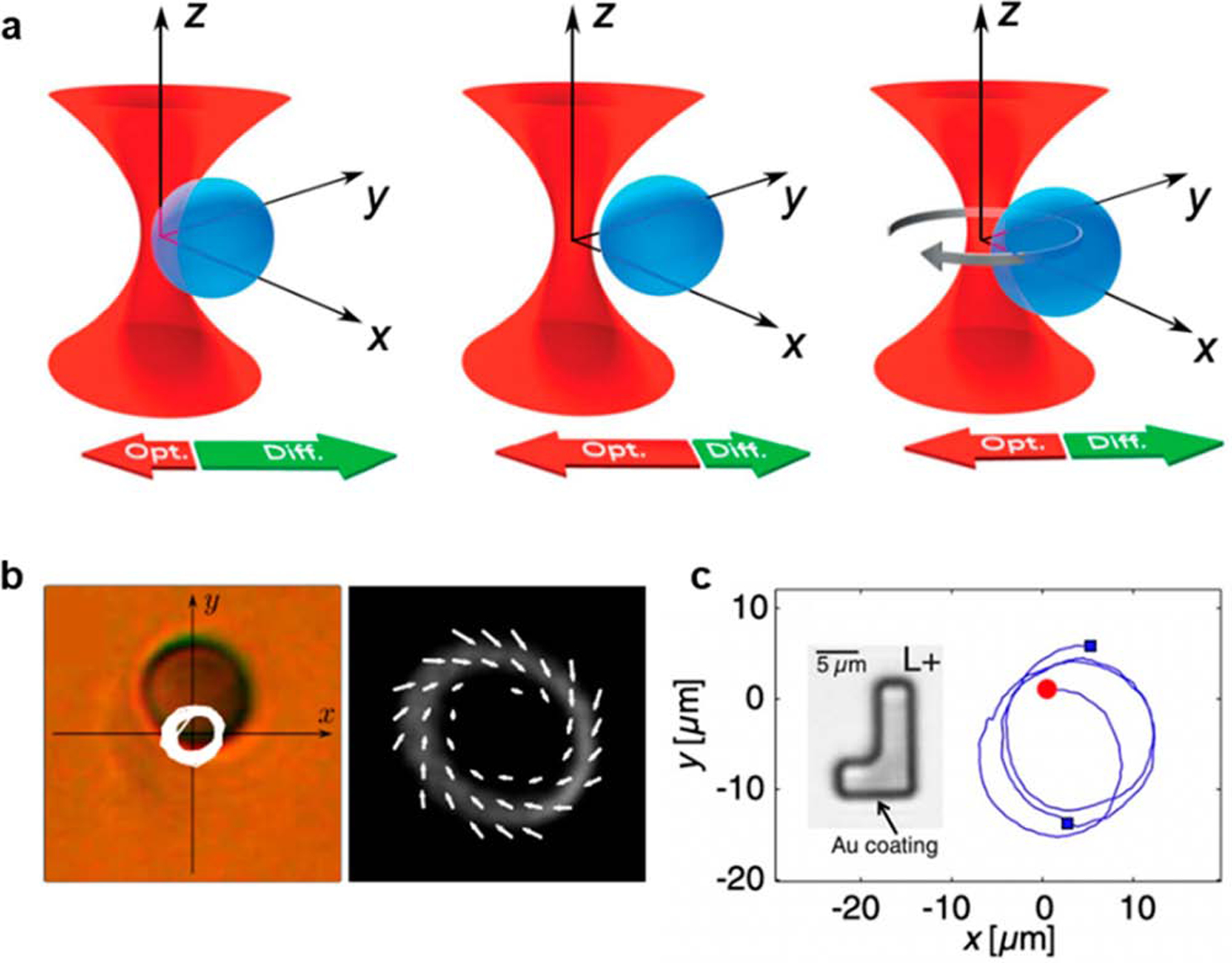 Figure 15.