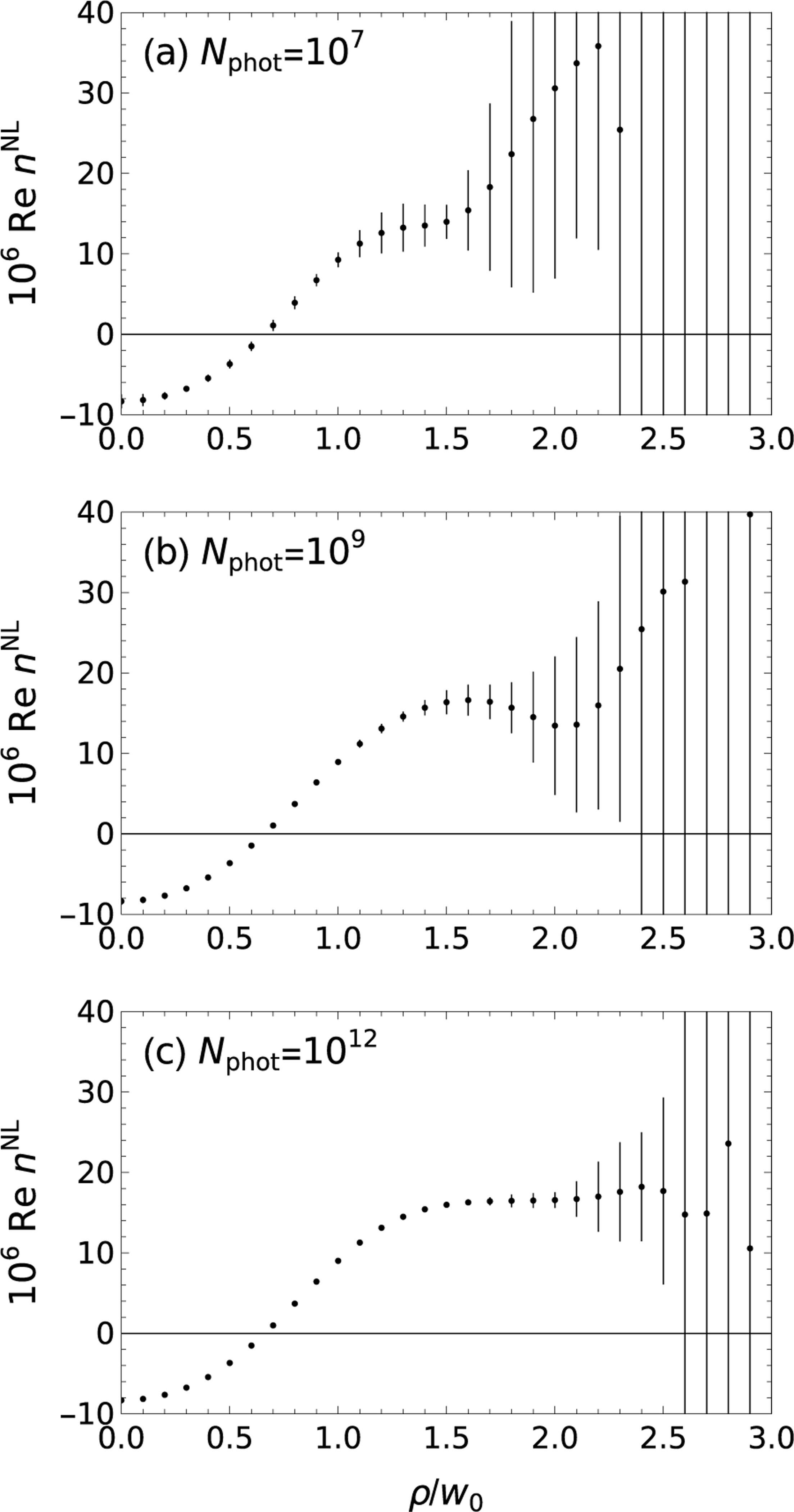 FIG. 8.