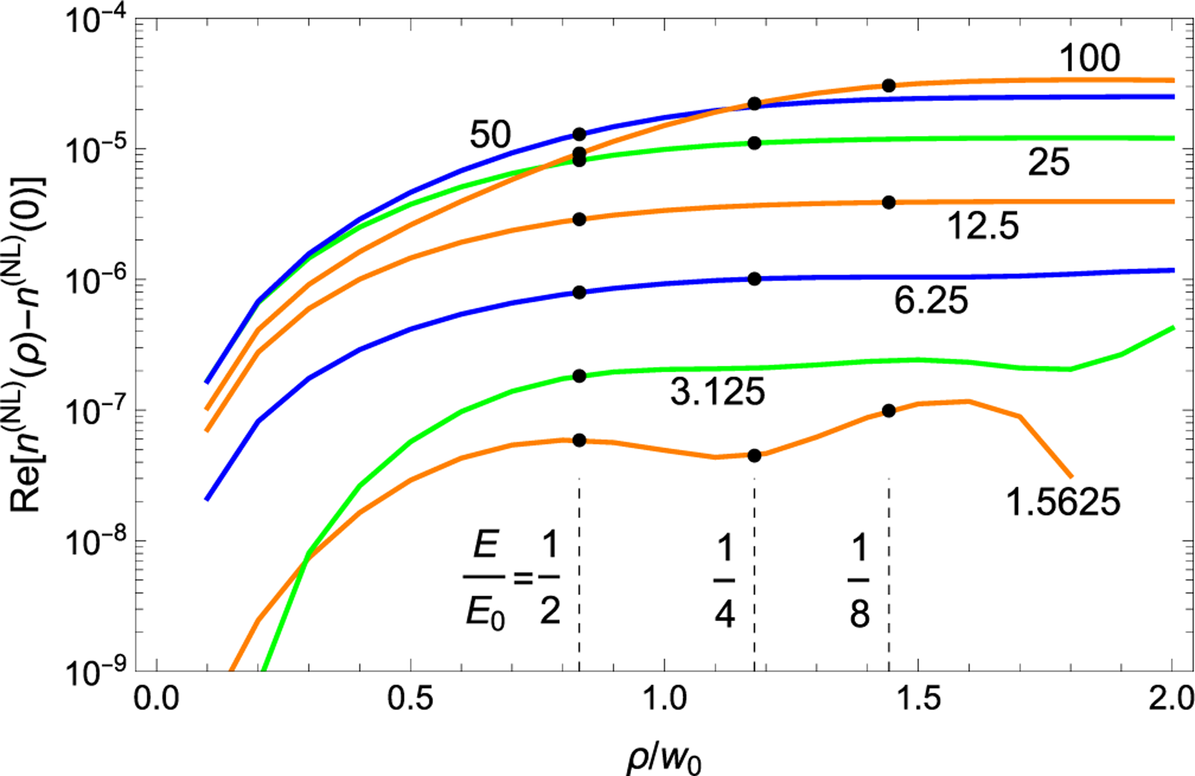 FIG. 10.