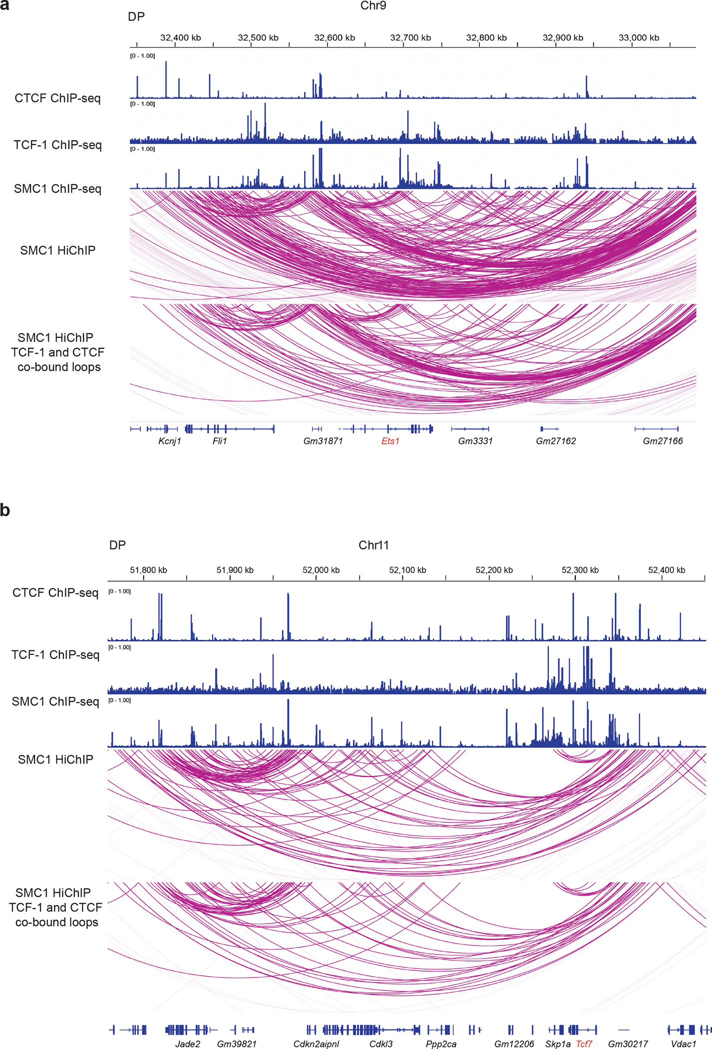 Extended Data Fig. 1.