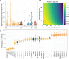 Extended Data Fig. 6