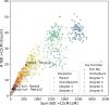 Extended Data Fig. 2