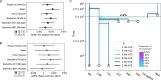 Extended Data Fig. 4