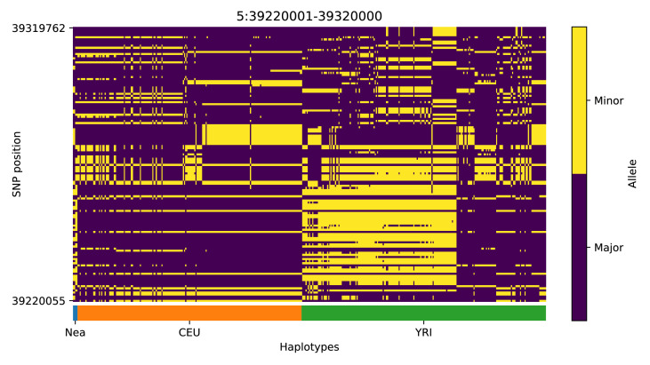 Appendix 4—figure 6.