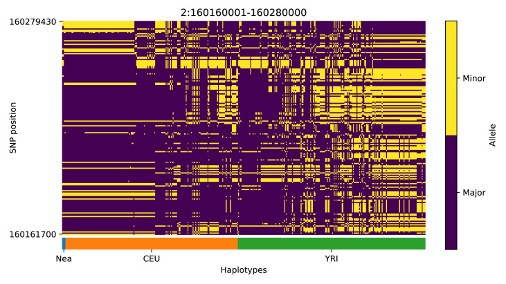 Appendix 4—figure 3.