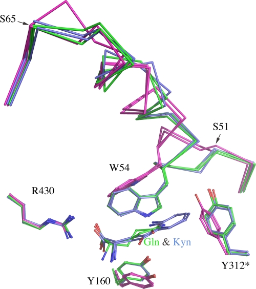 FIG. 7.