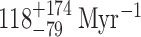 Inline graphic
