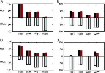 Figure 2.—