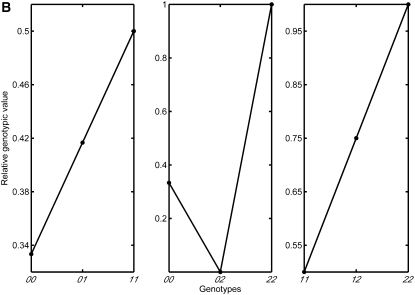 Figure 1.—