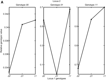 Figure 1.—