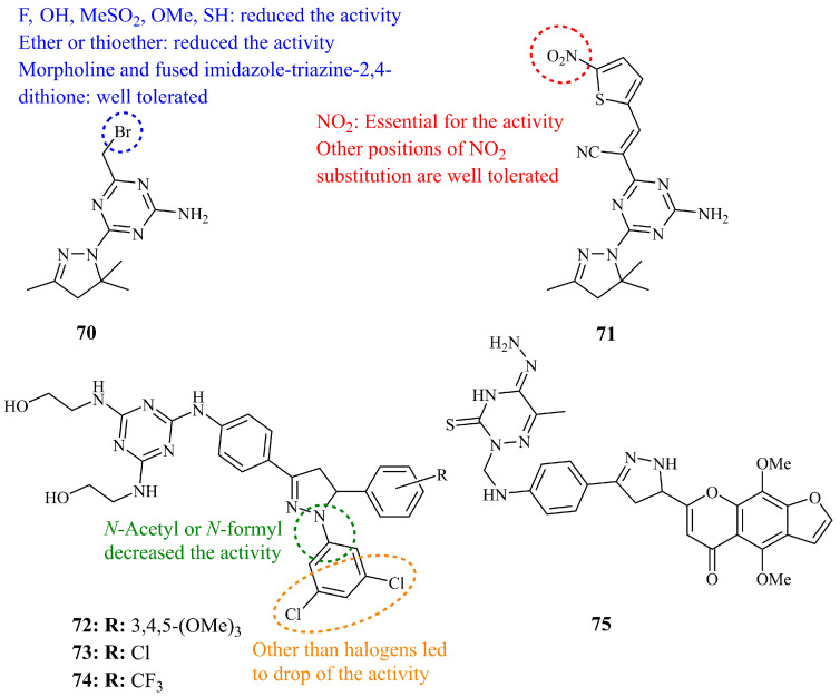 Figure 25