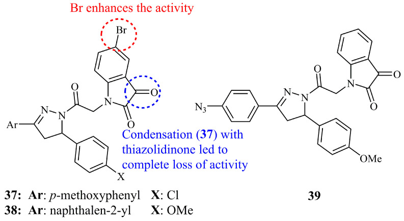 Figure 14