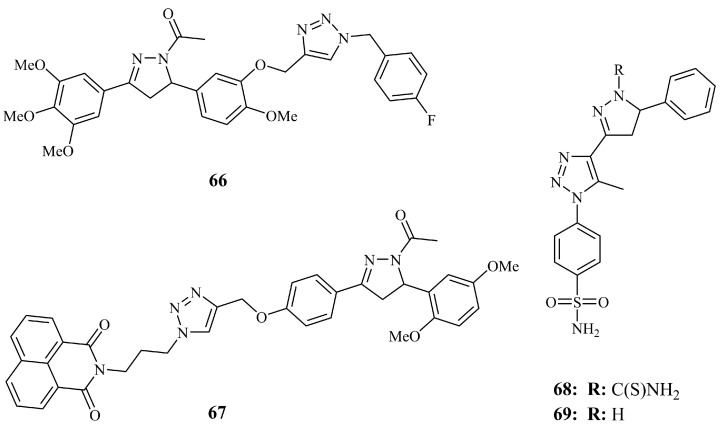 Figure 24