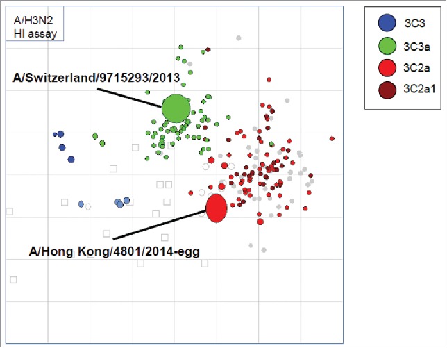 Figure 3.