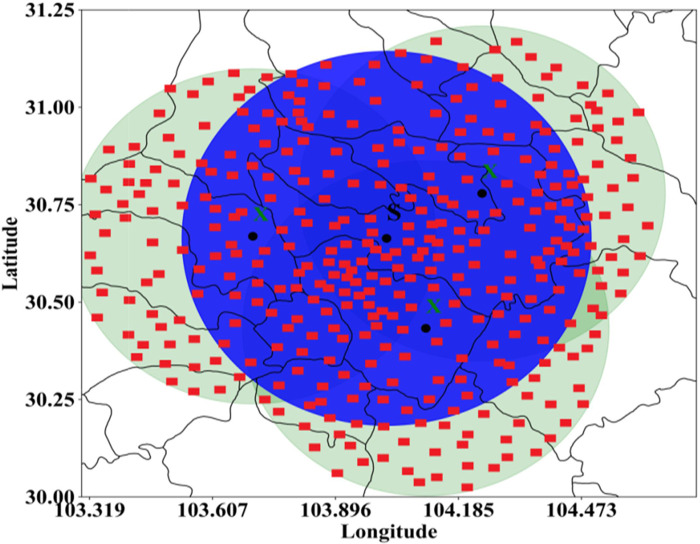 Fig 10