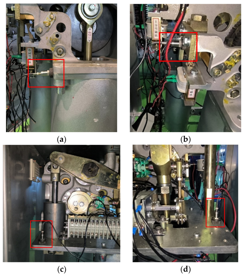 Figure 7