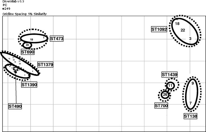 FIG. 7.