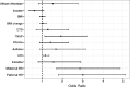 <b>FIG. 2.</b>