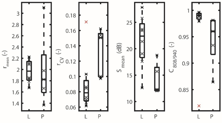 Fig. 8.