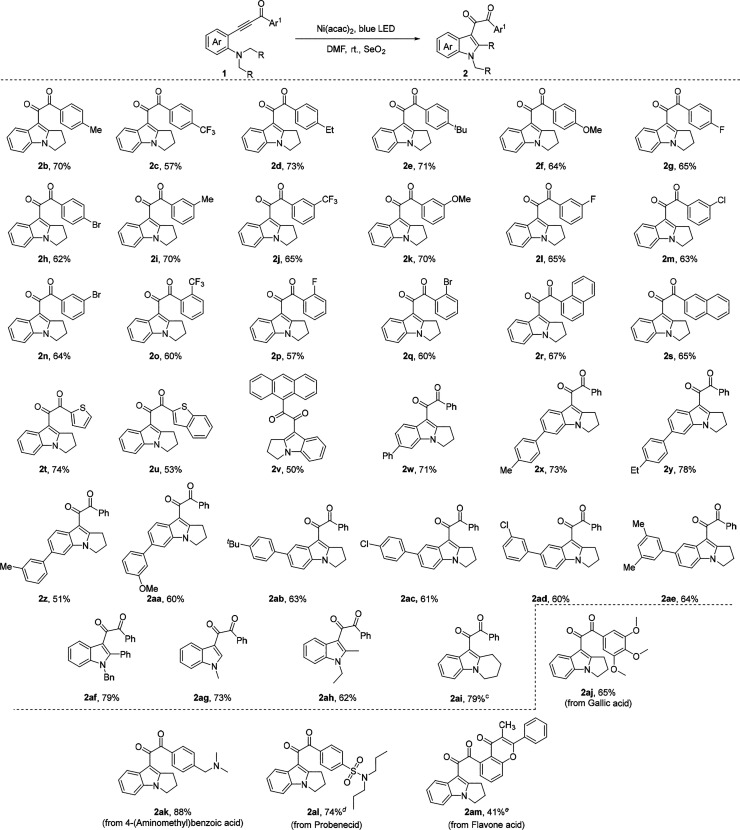 Scheme 3