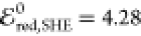 Inline graphic
