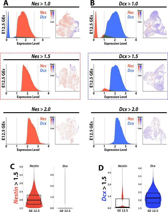 Figure 4—figure supplement 1.